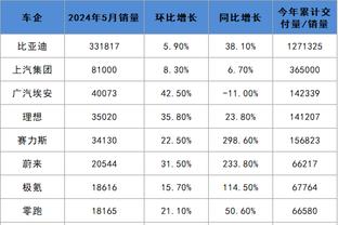 必威开户平台真人游戏截图0